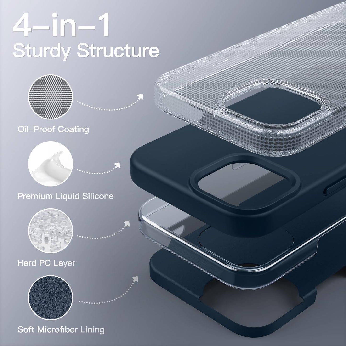 Funda Silicona para iPhone 14 6,1 Pulgadas, Protectora de Cuerpo Completo con Tacto Suave y Sedoso, Antigolpes Carcasa con Forro de Microfibra (Negro)