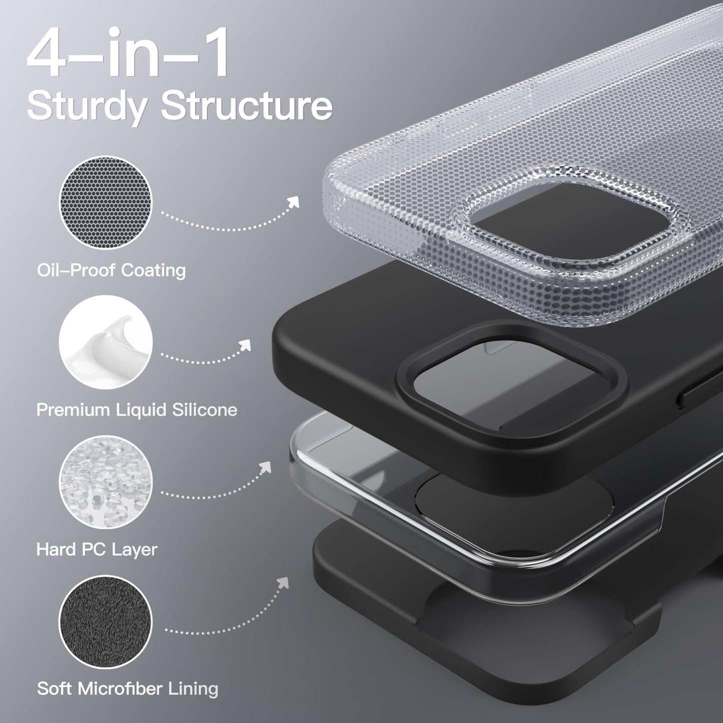 Funda Silicona para iPhone 13 6,1 Pulgadas, Protectora de Cuerpo Completo con Tacto Suave y Sedoso, Antigolpes Carcasa con Forro de Microfibra (Negro)