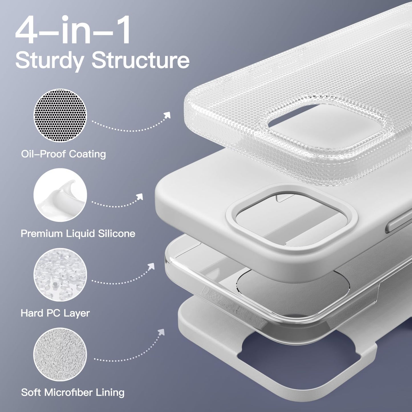 Funda Silicona para iPhone 14 6,1 Pulgadas, Protectora de Cuerpo Completo con Tacto Suave y Sedoso, Antigolpes Carcasa con Forro de Microfibra (Negro)
