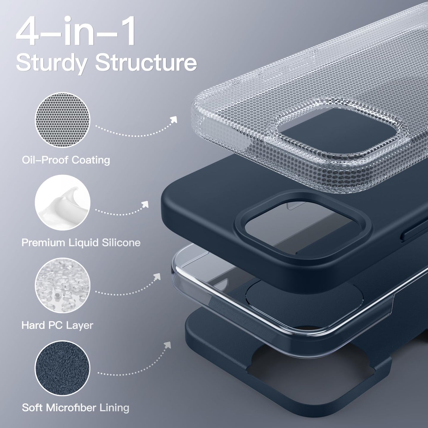 Funda Silicona para iPhone 15 Plus 6.7 Pulgadas, Protectora de Cuerpo Completo con Tacto Suave y Sedoso, Antigolpes Carcasa (Negro)