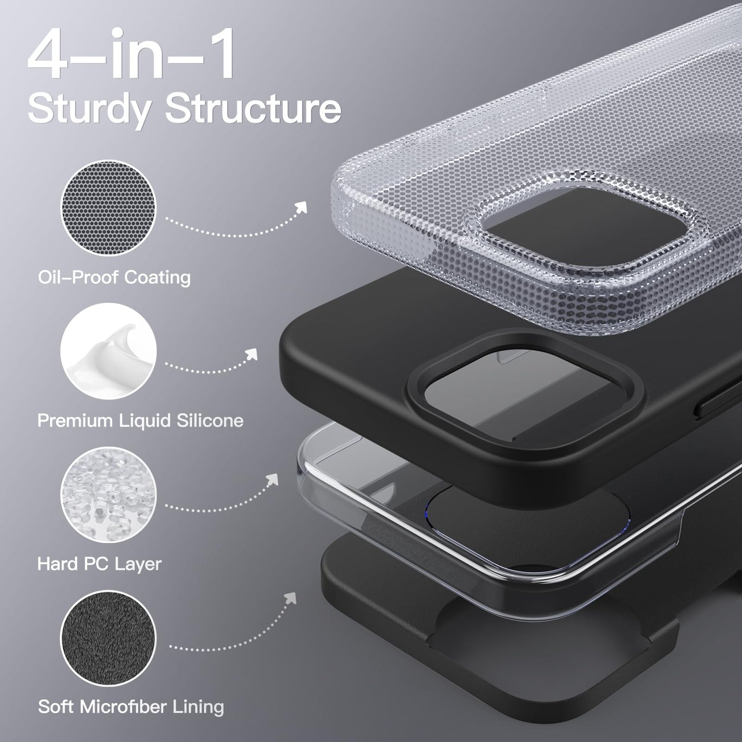 Funda Silicona para iPhone 15 Plus 6.7 Pulgadas, Protectora de Cuerpo Completo con Tacto Suave y Sedoso, Antigolpes Carcasa (Negro)