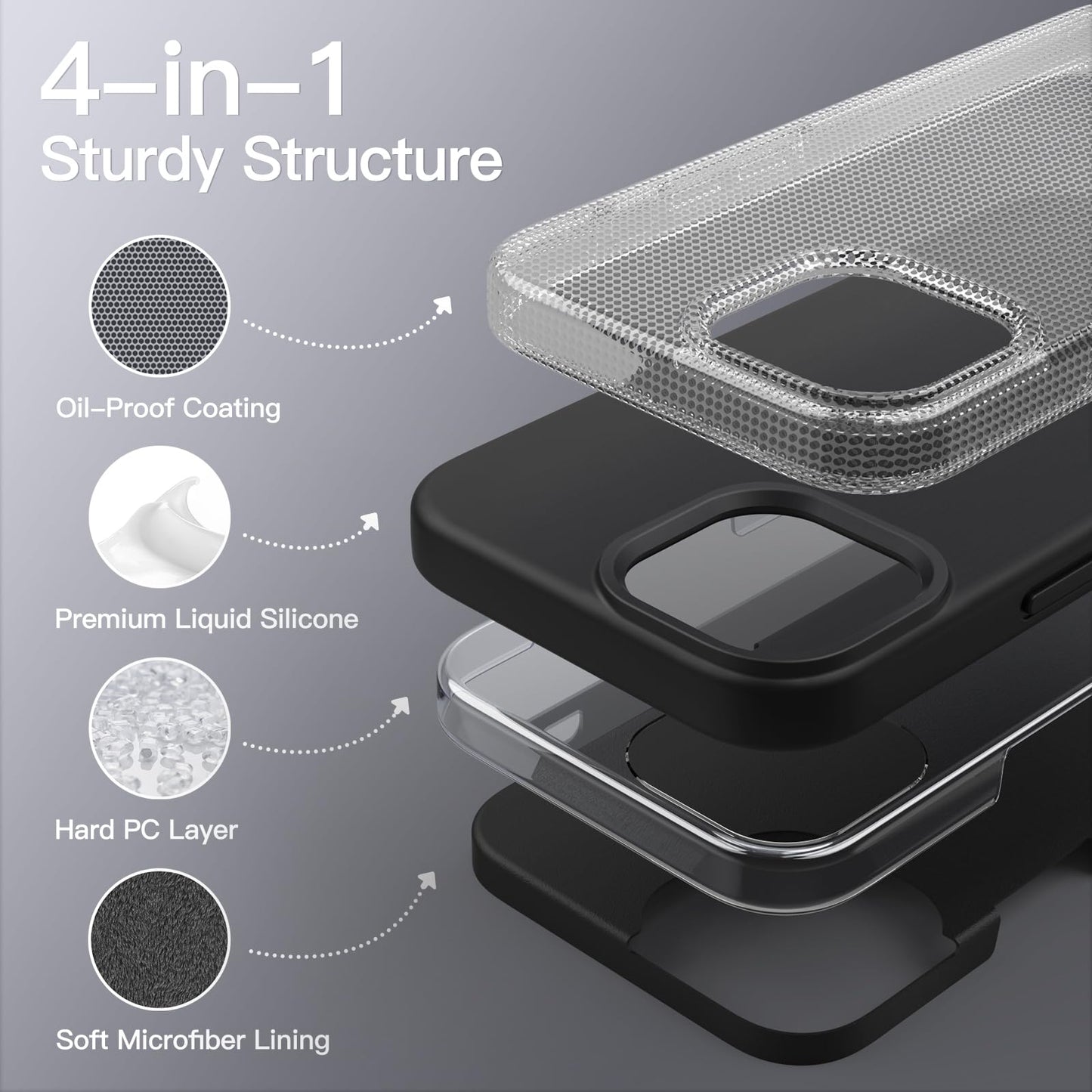 Funda Silicona para iPhone 13 Pro 6,1 Pulgadas, Protectora de Cuerpo Completo con Tacto Suave y Sedoso, Antigolpes Carcasa con Forro de Microfibra (Negro)