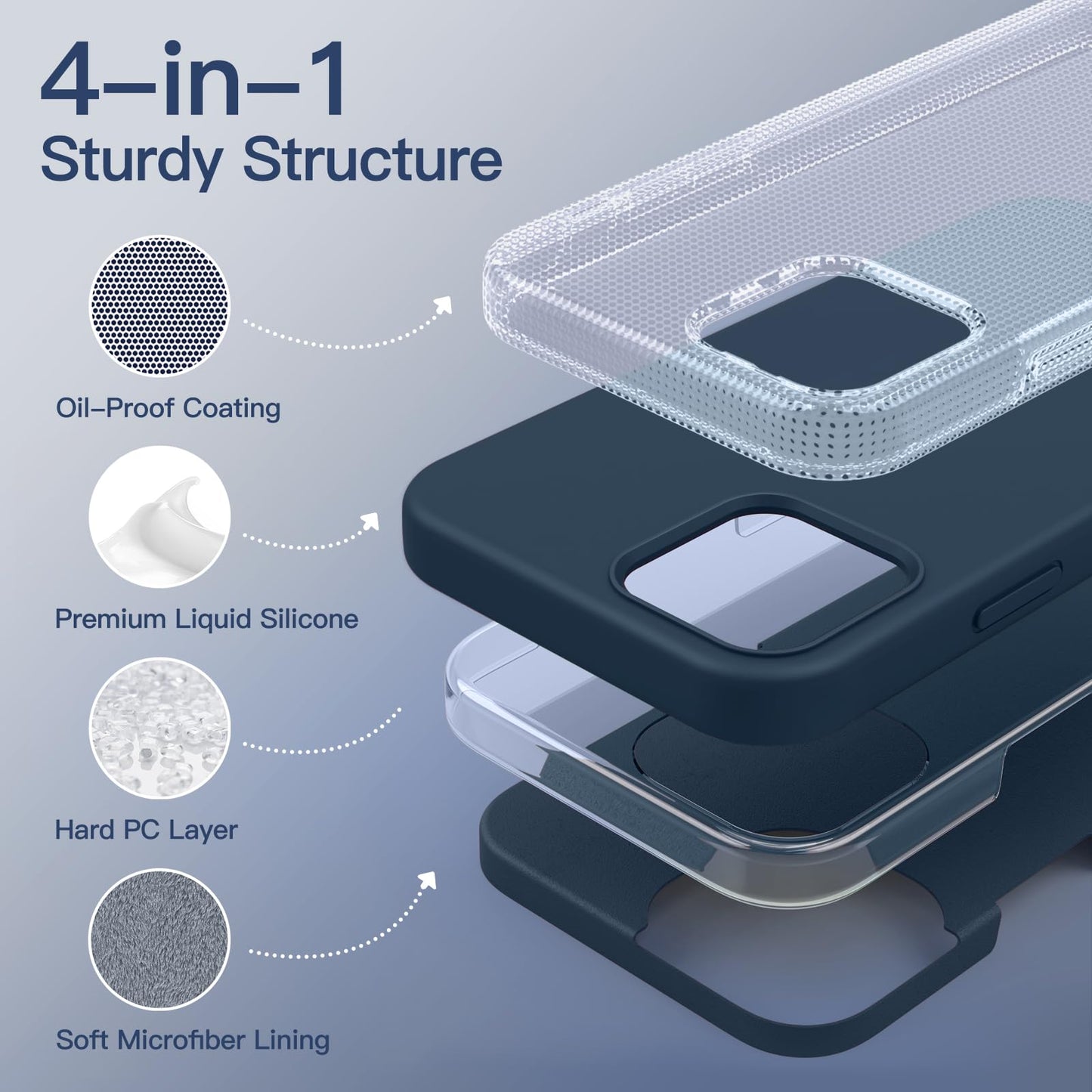Funda Silicona para iPhone 12/12 Pro 6.1 Pulgadas, Protectora de Cuerpo Completo con Tacto Suave y Sedoso, Antigolpes Carcasa con Forro de Microfibra (Negro)