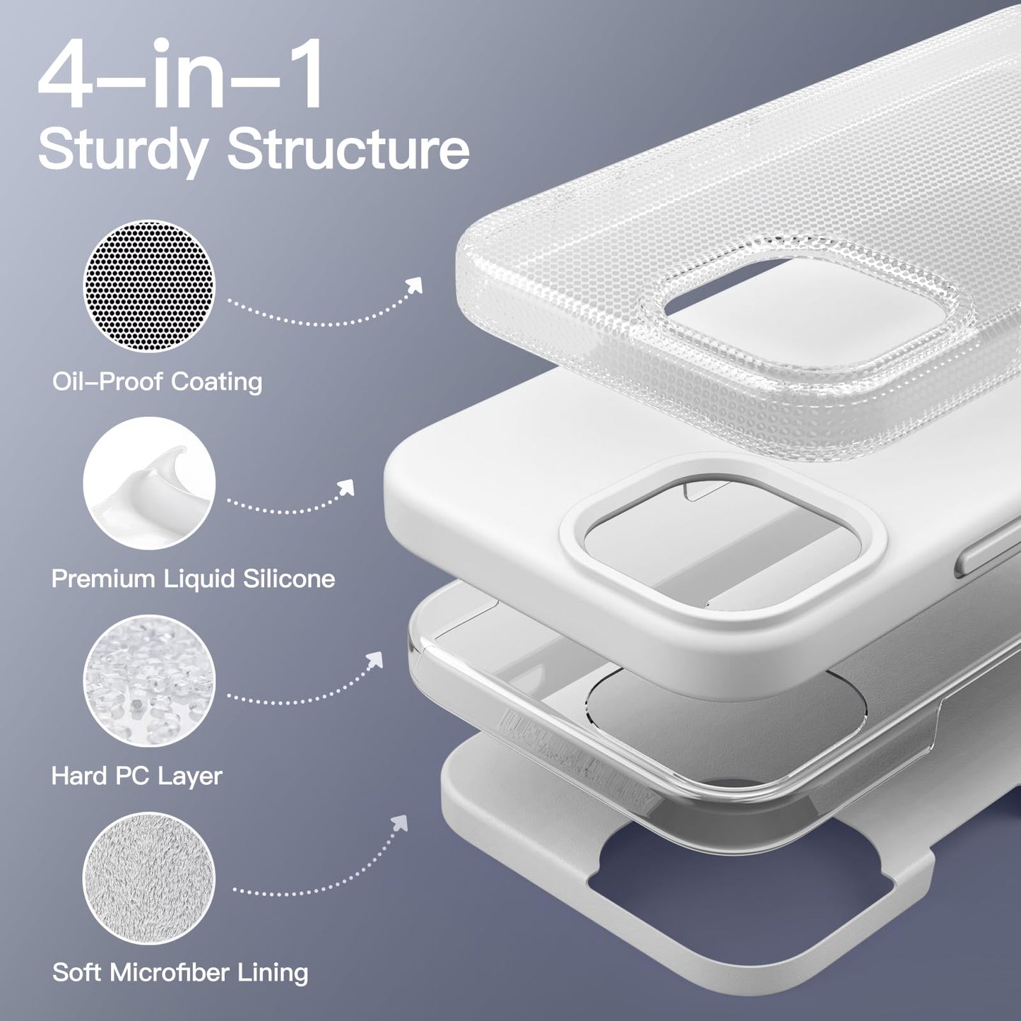 Funda Silicona para iPhone 14 Pro 6.1 Pulgadas, Protectora de Cuerpo Completo con Tacto Suave y Sedoso, Antigolpes Carcasa con Forro de Microfibra (Negro)