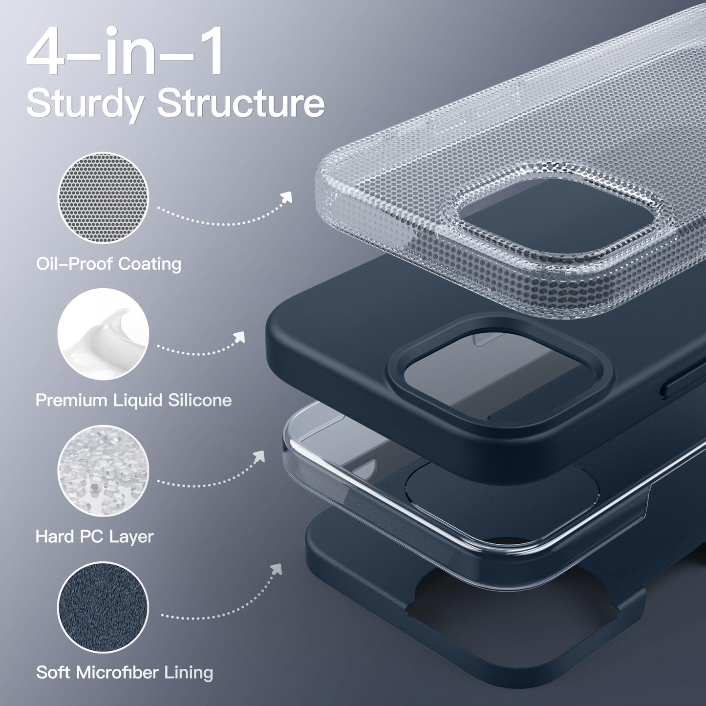 Funda Silicona para iPhone 15 Pro MAX 6.7 Pulgadas, Protectora de Cuerpo Completo con Tacto Suave y Sedoso, Antigolpes Carcasa (Negro)