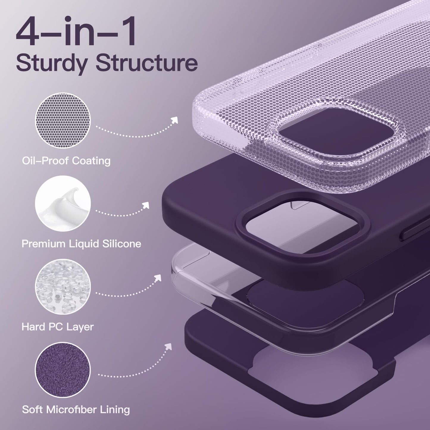 Funda Silicona para iPhone 14 Pro 6.1 Pulgadas, Protectora de Cuerpo Completo con Tacto Suave y Sedoso, Antigolpes Carcasa con Forro de Microfibra (Negro)