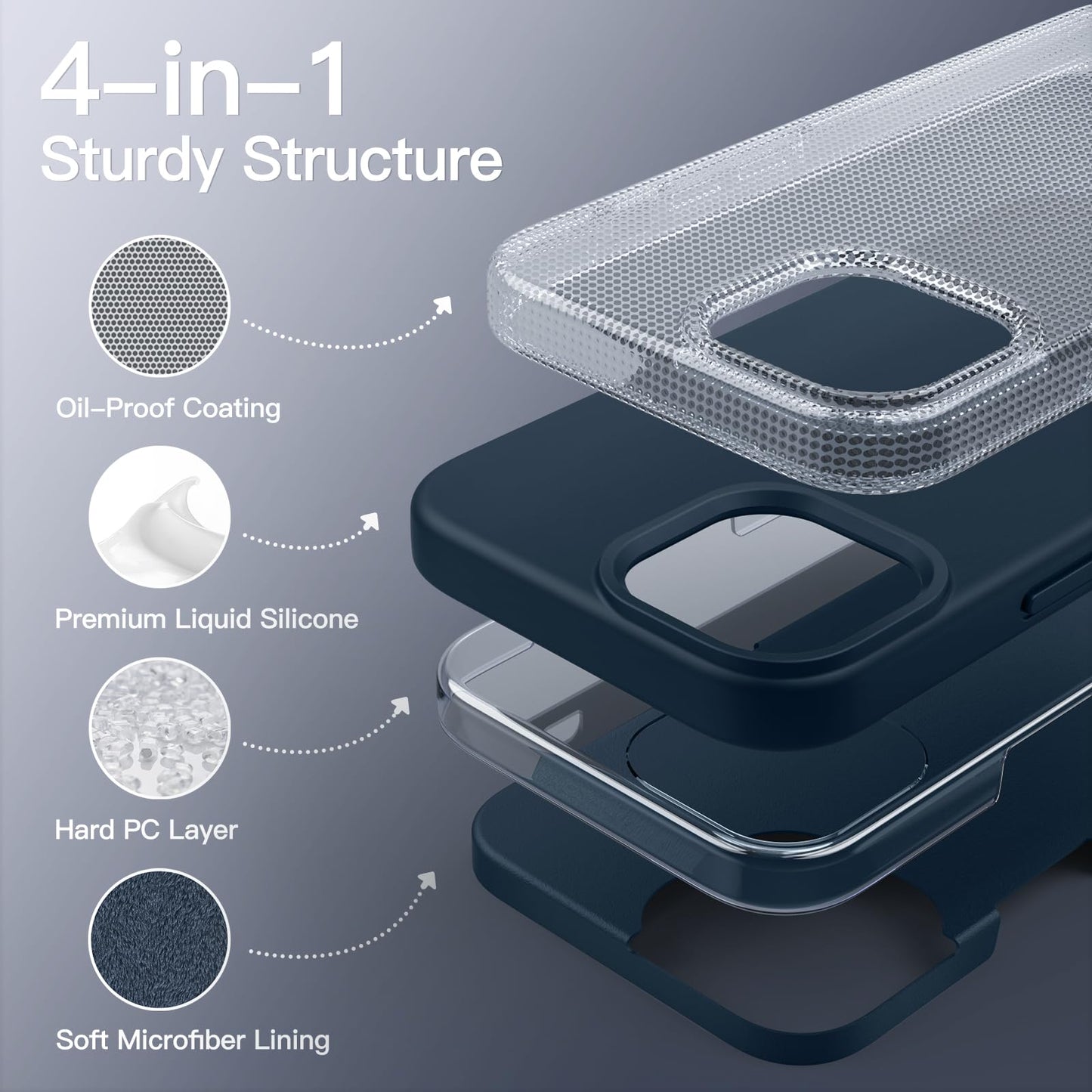 Funda Silicona para iPhone 14 Pro 6.1 Pulgadas, Protectora de Cuerpo Completo con Tacto Suave y Sedoso, Antigolpes Carcasa con Forro de Microfibra (Negro)