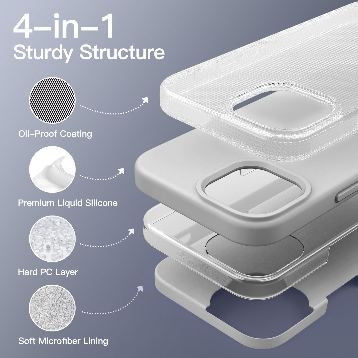 Funda Silicona para iPhone 13 Pro 6,1 Pulgadas, Protectora de Cuerpo Completo con Tacto Suave y Sedoso, Antigolpes Carcasa con Forro de Microfibra (Negro)