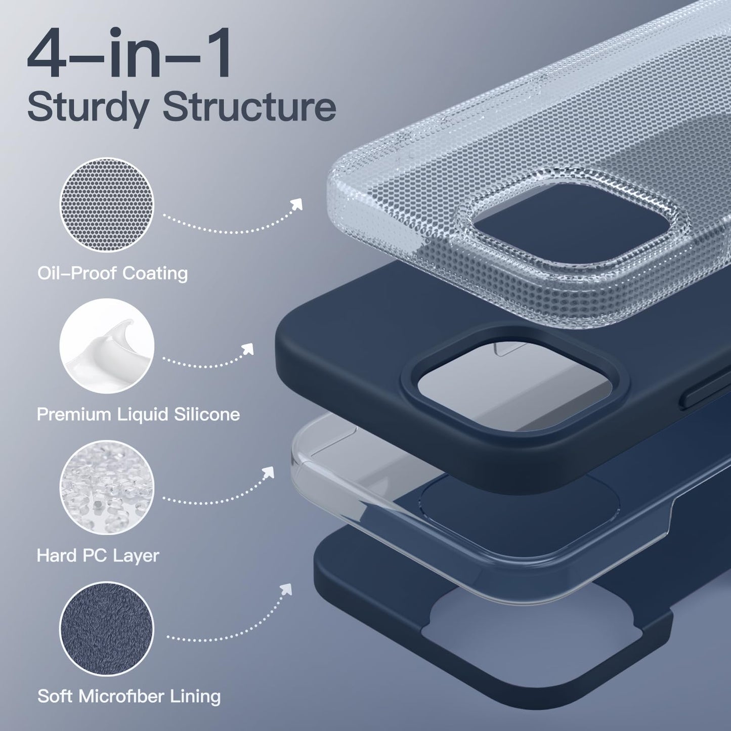 Funda Silicona para iPhone 13 6,1 Pulgadas, Protectora de Cuerpo Completo con Tacto Suave y Sedoso, Antigolpes Carcasa con Forro de Microfibra (Negro)