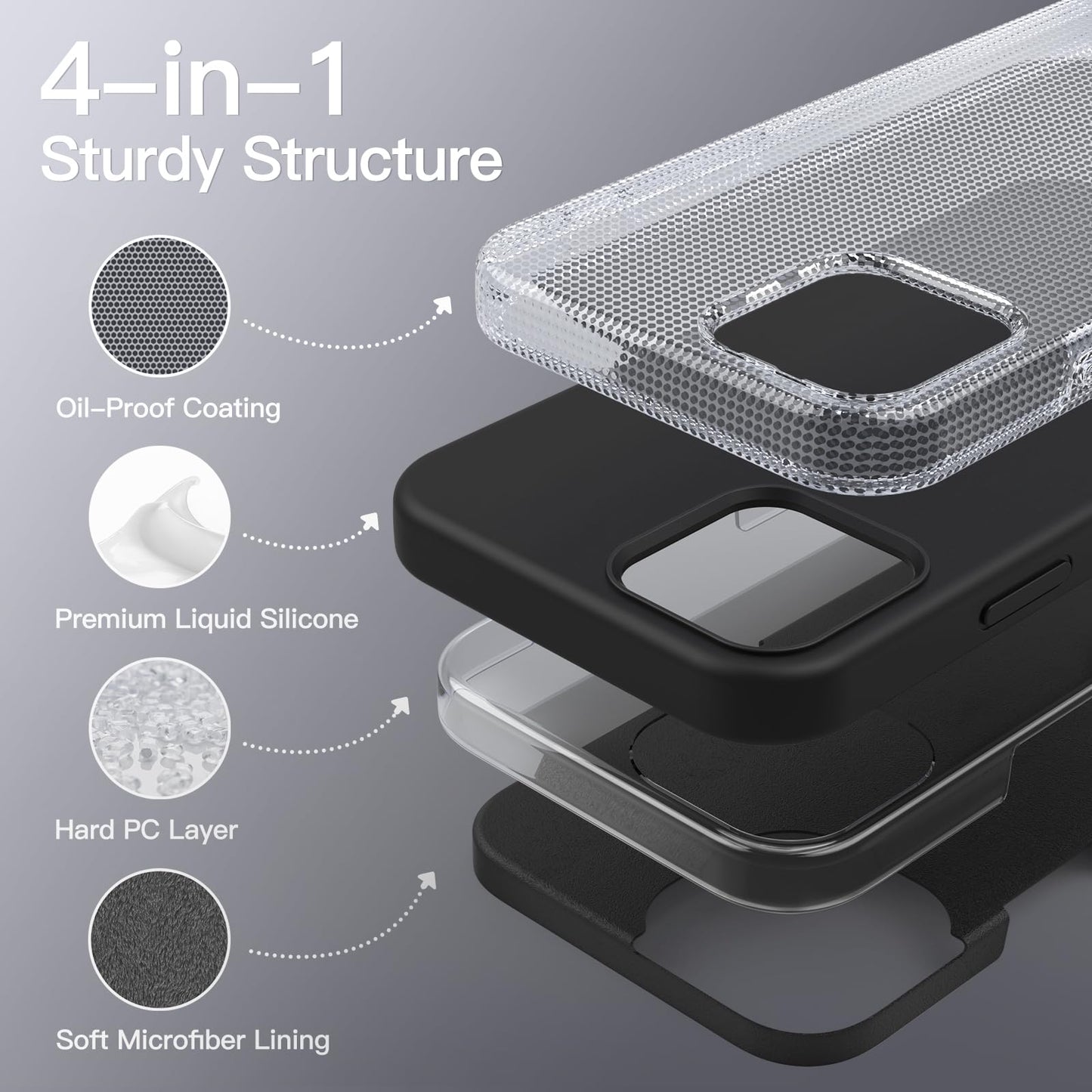 Funda Silicona para iPhone 12/12 Pro 6.1 Pulgadas, Protectora de Cuerpo Completo con Tacto Suave y Sedoso, Antigolpes Carcasa con Forro de Microfibra (Negro)