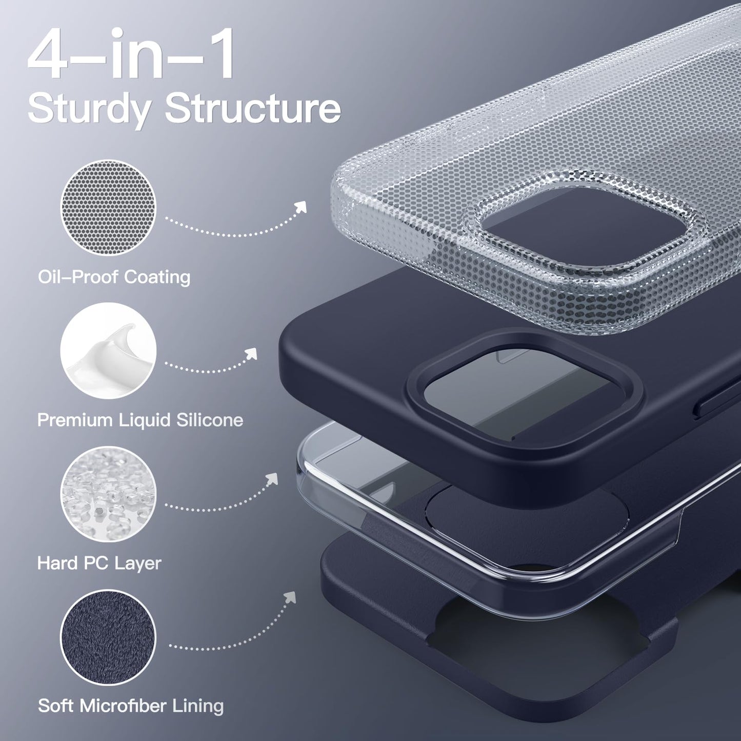 Funda Silicona para iPhone 15 Pro MAX 6.7 Pulgadas, Protectora de Cuerpo Completo con Tacto Suave y Sedoso, Antigolpes Carcasa (Negro)